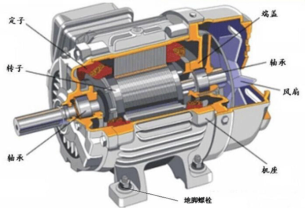 如何處理電機機體溫度過高的問題？——西安泰富西瑪電機（西安西瑪電機集團股份有限公司）官方網站