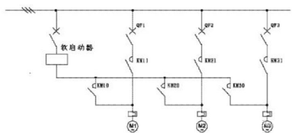 電機軟啟動器工作原理、工藝流程、故障分析、接線圖——西安泰富西瑪電機（西安西瑪電機集團股份有限公司）官方網(wǎng)站