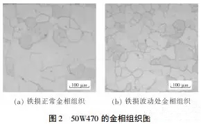 電機使用無取向硅鋼磁性能不良分析——西安泰富西瑪電機（西安西瑪電機集團(tuán)股份有限公司）官方網(wǎng)站