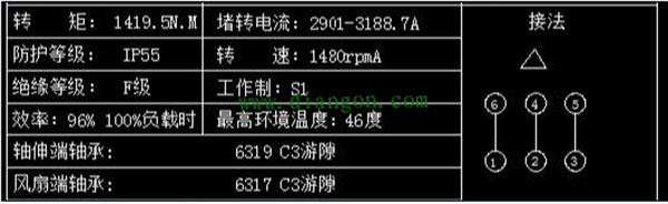 為您詳細(xì)圖解三相異步電動機(jī)接線方式。