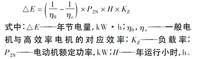 西瑪電機(jī)在鹽化工企業(yè)如何實(shí)現(xiàn)節(jié)能？
