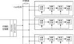 如何實現(xiàn)多伺服電機同步控制？——西安博匯儀器儀表有限公司