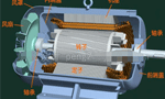 電動(dòng)車(chē)電機(jī)內(nèi)部結(jié)構(gòu)圖詳解。——西安博匯儀器儀表有限公司