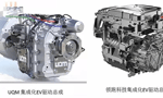 五年內(nèi)EV電機(jī)的技術(shù)制高點(diǎn)在哪里？——西安博匯儀器儀表有限公司