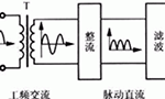 簡易帶過流保護直流電機電源設計?！靼膊﹨R儀器儀表有限公司