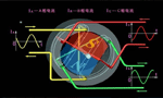 西安西瑪生產(chǎn)的同步電機和異步電機到底哪里不一樣？如何應(yīng)用？——西安博匯儀器儀表有限公司